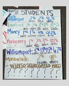 M_protest_sign_statistics_2020.jpg